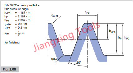 basic hob profile din3972-1 PA20.png